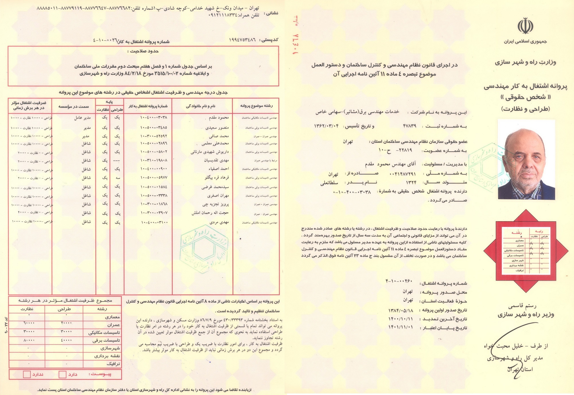  HSE-MS Certificate